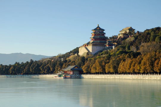 北京颐和园万寿山佛香阁