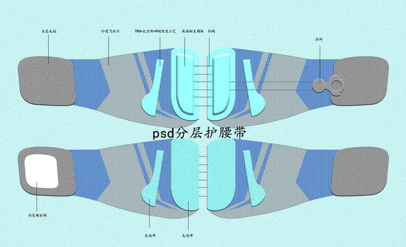 飞织片护腰带设计