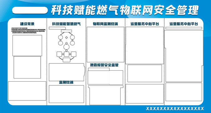 企业蓝色科技展板