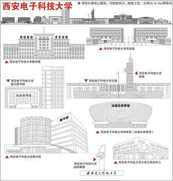 西安电子科技大学