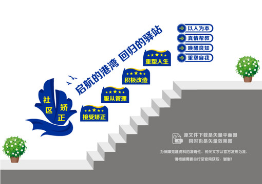 社区矫正中心楼道