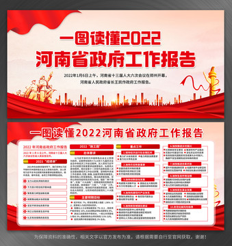 2022年河南省政府工作报告