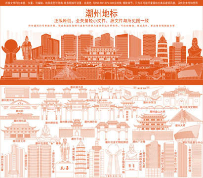 潮州