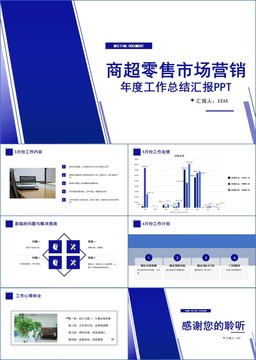 商超零售市场营销总结PPT