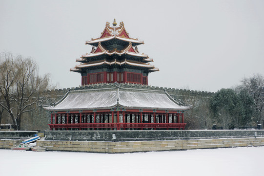 北京故宫角楼雪景