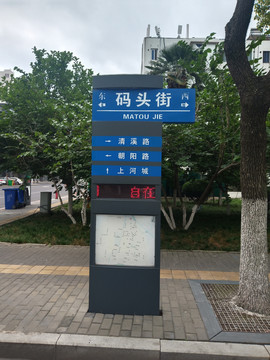 城市指路牌
