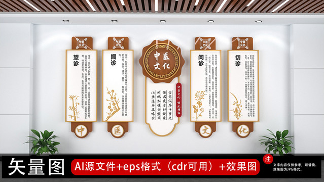 中医馆中医养生文化墙