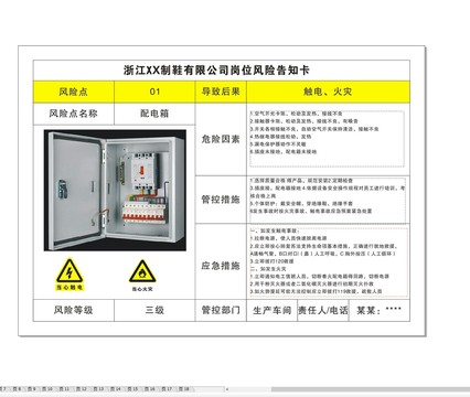 职业病防范风险告知卡