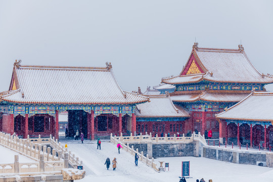 雪中的紫禁城