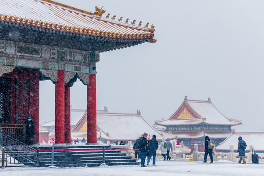 故宫古建筑屋顶雪景