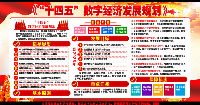 十四五数学经济发展规划