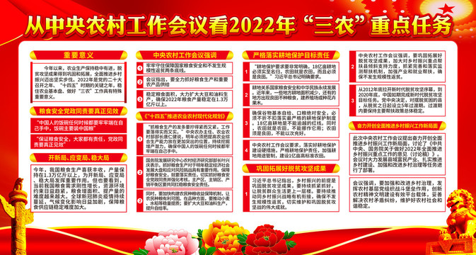 2022年三农重点任务