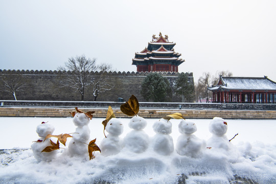 北京故宫角楼雪景