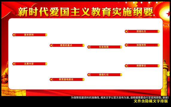 新时代爱国主义教育实施纲要