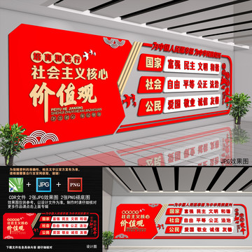 社区核心价值观