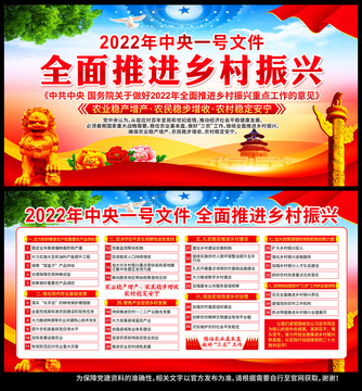 2022年中央一号文件