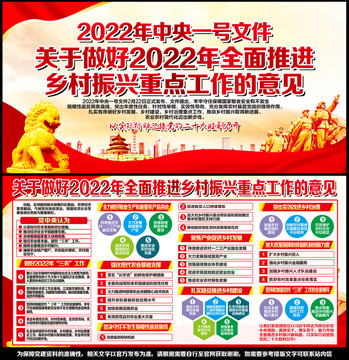 2022年一号文件