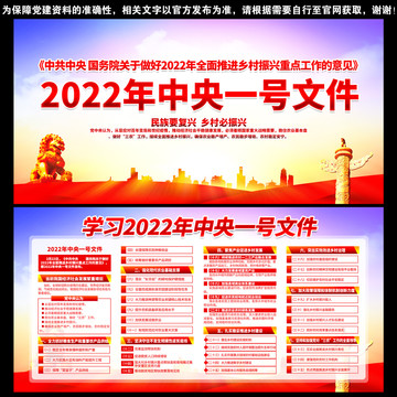 2022年中央一号文件宣传栏