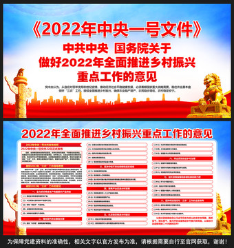 2022中央一号文件