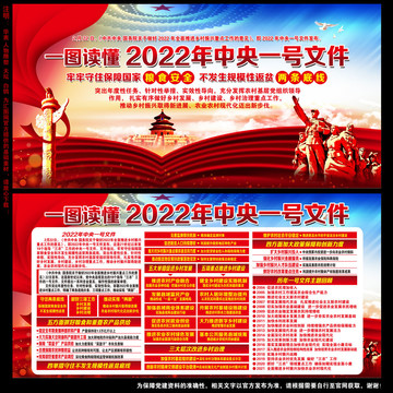 2022年中央一号文件