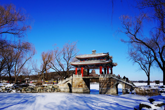 冰雪颐和园