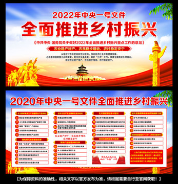 2022年中央一号文件