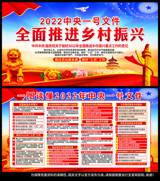 2022中央一号文件