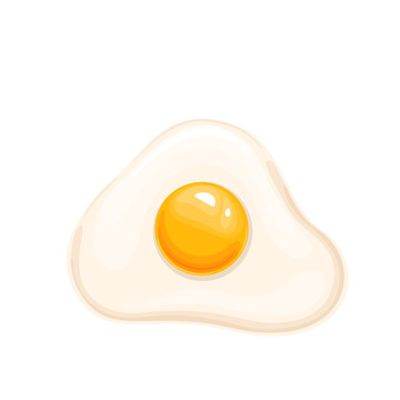 营养生鸡蛋插图