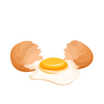 鸡蛋掉落裂开插图