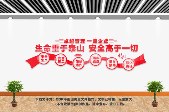 安全生产文化墙