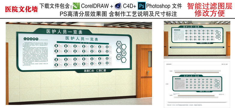 医护人员一览表