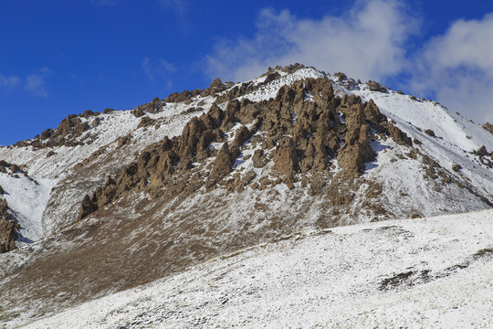 甘肃走廊南山风光