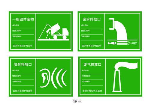 环保排放展板