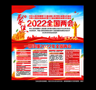 2022全国两会