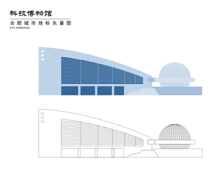 合肥科技博物馆