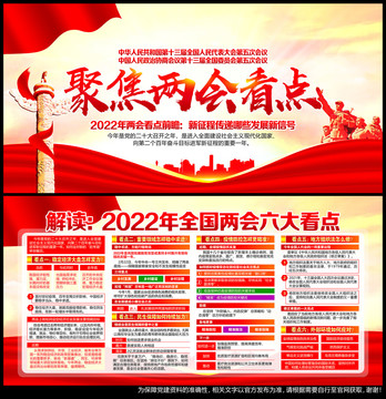 2022全国两会