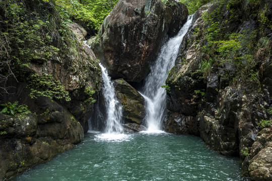 水流