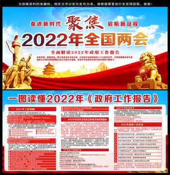 2022两会