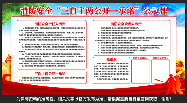 消防安全三自主两公开公示牌