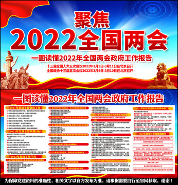 2022年两会政府工作报告