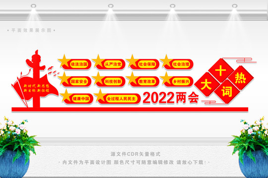 2022年两会