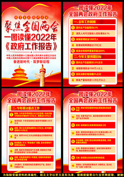 2022年全国两会