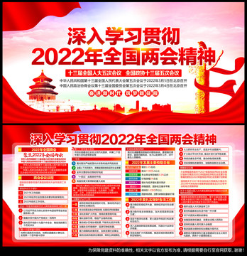 2022全国两会宣传展板