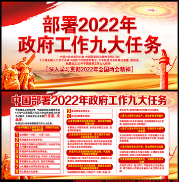 聚焦2022年两会