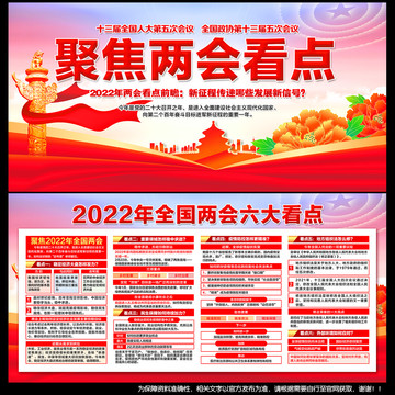 2022两会