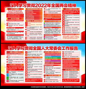 2022年两会政府工作报告