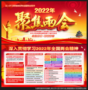 2022两会