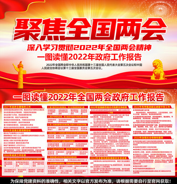 2022政府工作报告