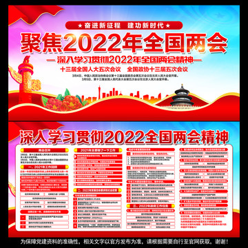 聚焦2022全国两会