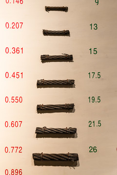 工索具样品和技术参数